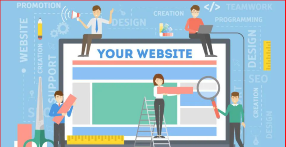 Website Design and Development picture showing the aspects of business websites
